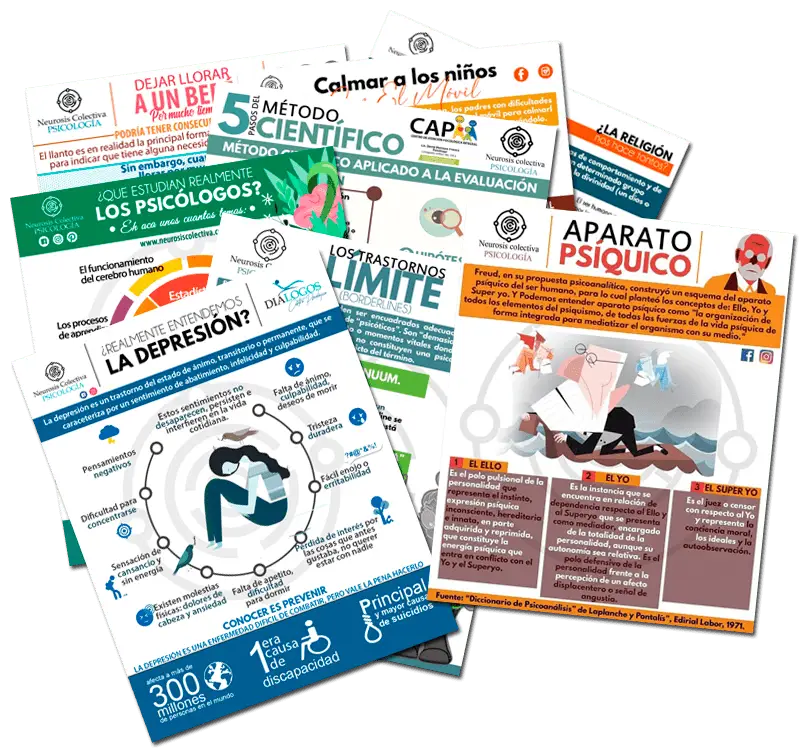 Infografías de Neurosis Coelctiva